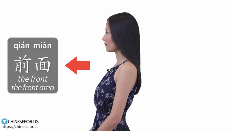 Learn how to say Up, Down, Inside, Outside, Front and Back in Chinese. Practice Existential Sentences in Chinese with video lesson and quizzes.