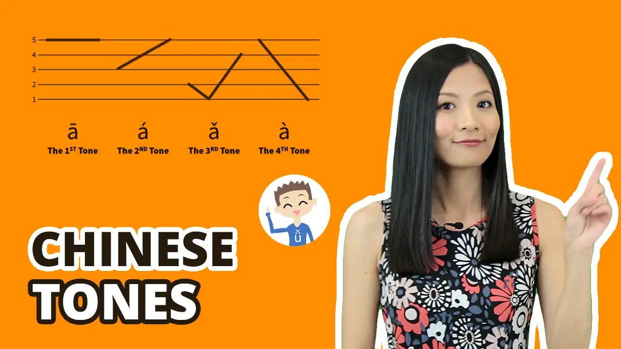 Course thumbnail for Chinese Pinyin Tones