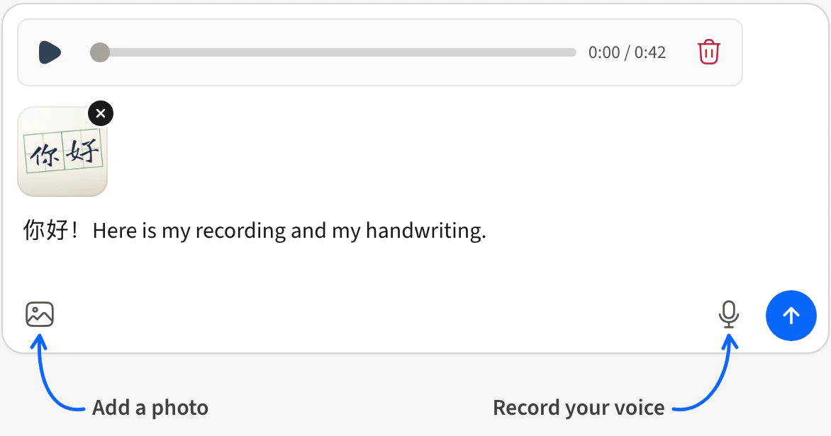 The comment box with a voice recording, a photo of handwriting and a short message. Arrows point to the photo button at the bottom left and the microphone at the bottom right.